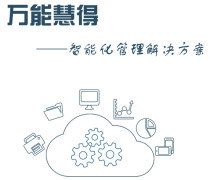 【Amazon跟賣(mài)沒(méi)辦法應(yīng)對(duì),試試test buy】,價(jià)格,廠家,供應(yīng)商,軟件開(kāi)發(fā)