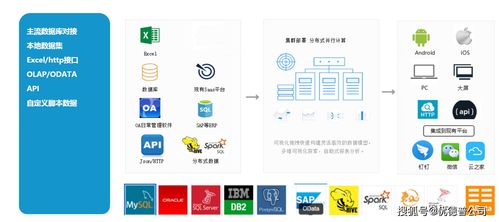 制造企業erp軟件用什么